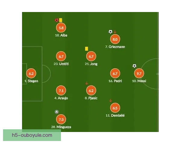 贝尔揭秘皇马任意球分工真相全